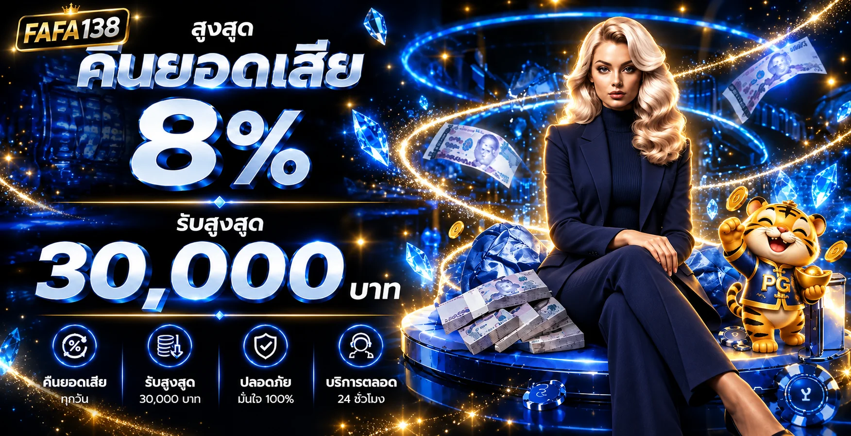 FAFA138 ทางเข้า–เข้าสู่ระบบ | สล็อตและข้อมูลครบ